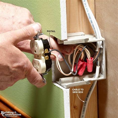 installing electrical box|adding electrical box existing wall.